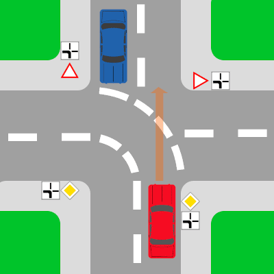 Verlassen Sie die abbiegende Vorfahrt geradeaus, müssen Sie nicht blinken.