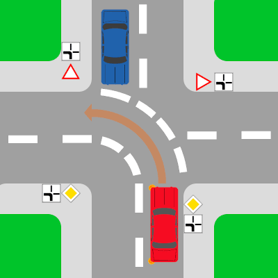 Abknickende Vorfahrt: Folgen Sie der Straße nach links, müssen Sie blinken.