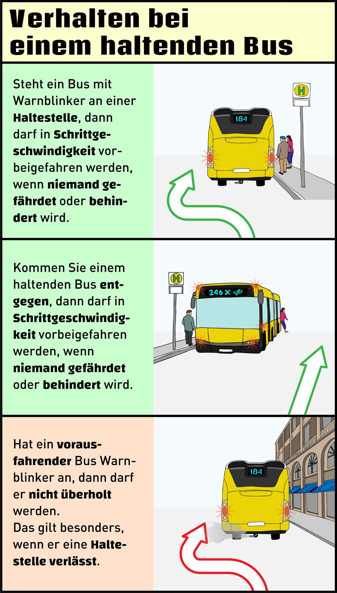 So verhalten Sie sich richtig, wenn ein Bus mit Warnblinklicht vor Ihnen au...