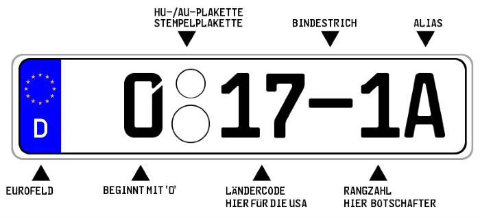 So sehen Diplomatenkennzeichen für hohe Diplomaten aus. 