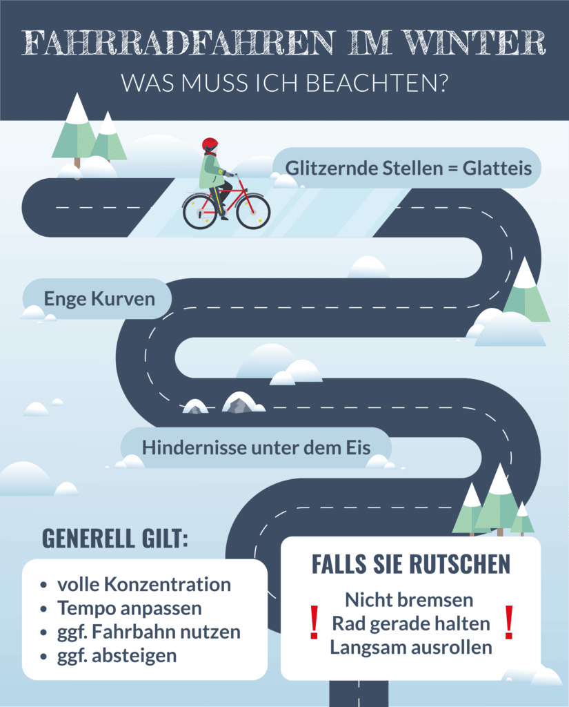 Radfahren bei Schnee erfordert in Kurven und glatten Stellen eine vorsichtige Fahrweise