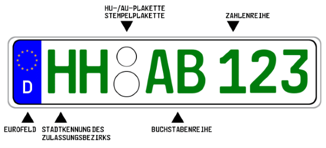 Grünes Kennzeichen: Wie sieht es aus?