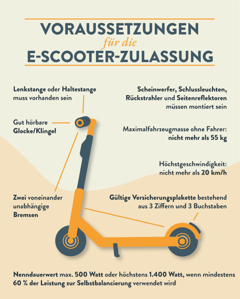 Die Zulassung von einem E-Scooter für den Straßenverkehr erfolgt nur unter bestimmten Voraussetzungen.